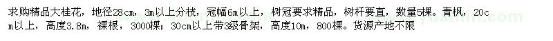 求購(gòu)精品大桂花、青楓