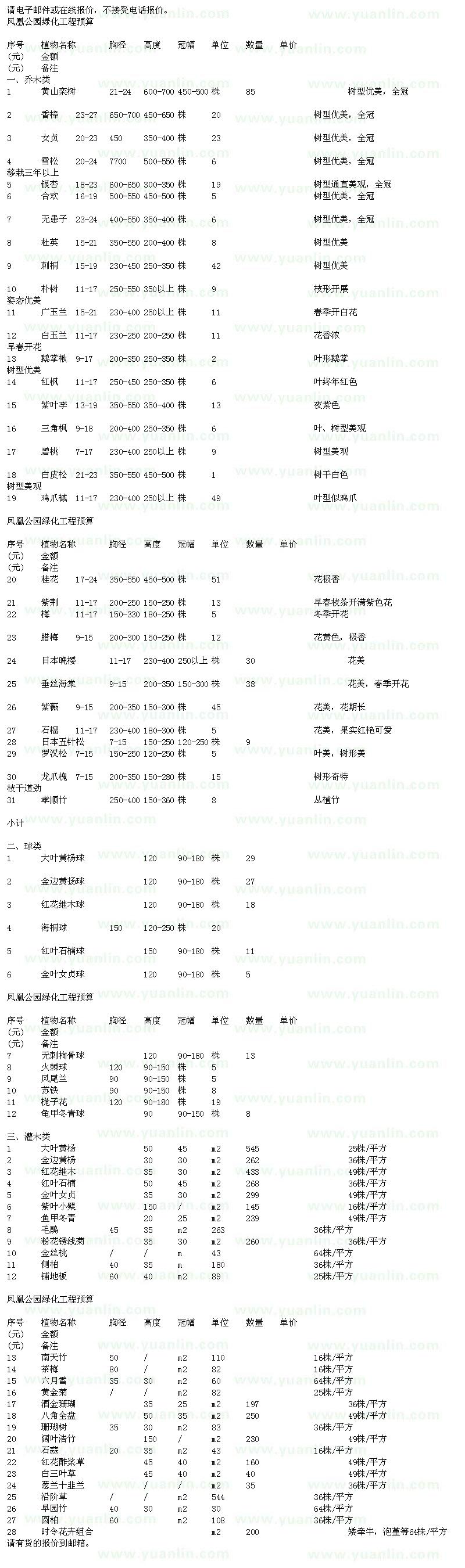 求購黃山欒樹、香樟、女貞、雪松等一批苗木