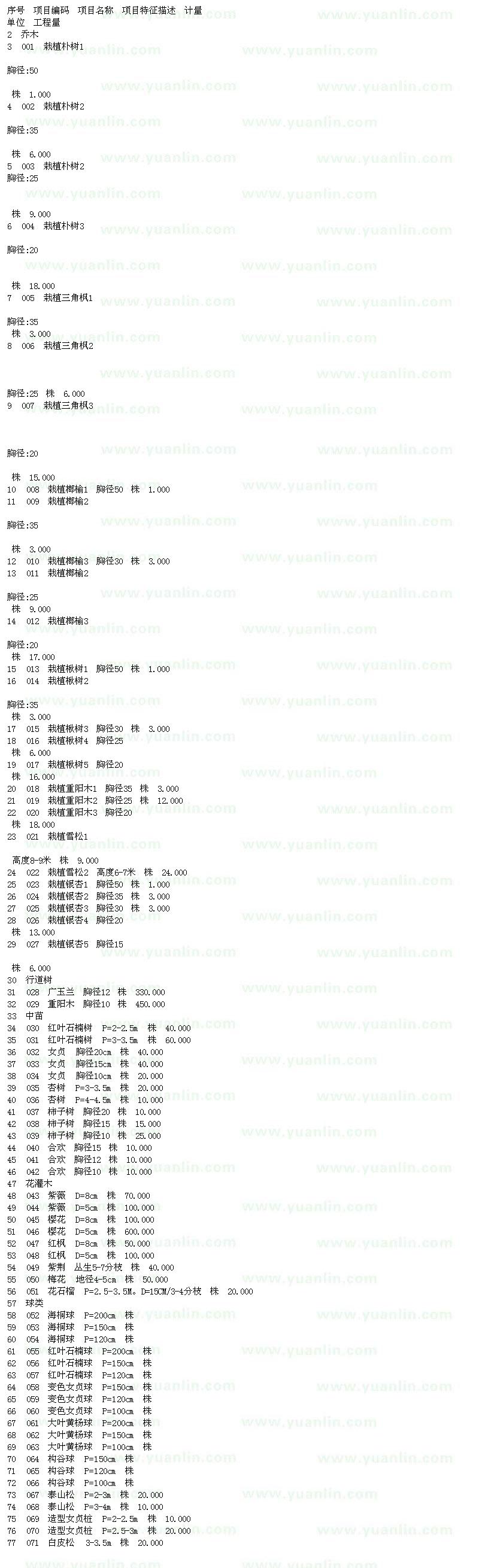 求購樸樹、三角楓