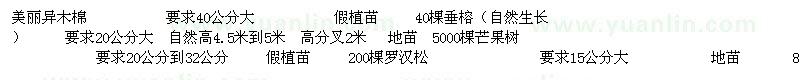 求購美麗異木棉，羅漢松，芒果樹，垂榕 
