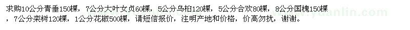 求購垂柳、大葉女貞、烏桕