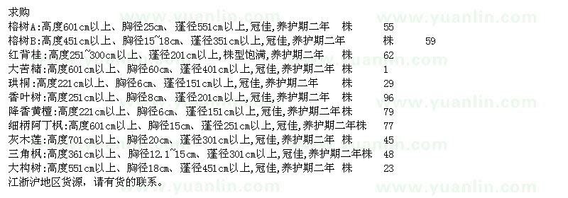 求購(gòu)珙桐、苦楝、三角楓等