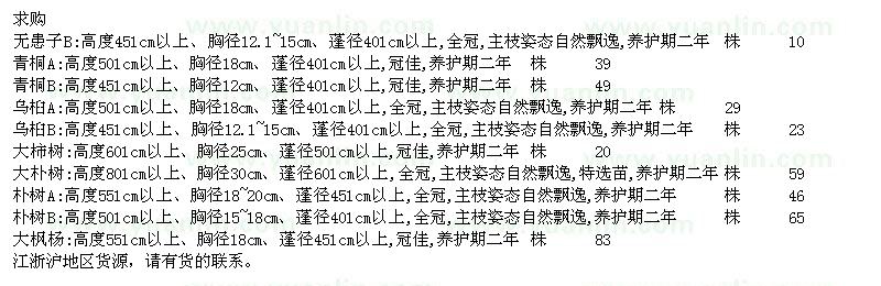 求購無患子、青桐、烏桕等