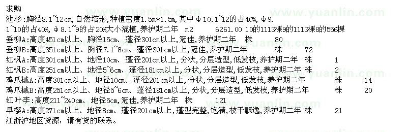 求購垂柳、紅楓、雞爪槭等