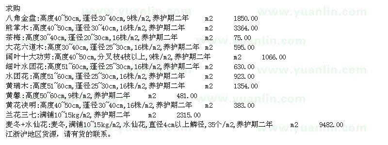 求購八角金盤、茶梅、黃瑞木等