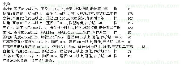 求購金桂、含笑、香泡等