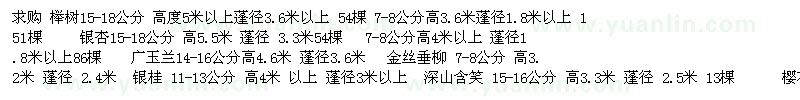 求購櫸樹、廣玉蘭、銀杏