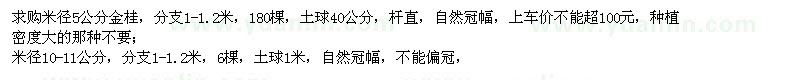 求購(gòu)米徑5、10-11公分金桂