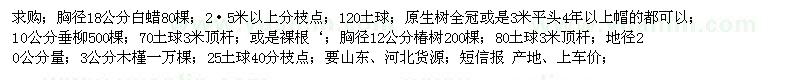 求購(gòu)白蠟、垂柳、椿樹、木槿