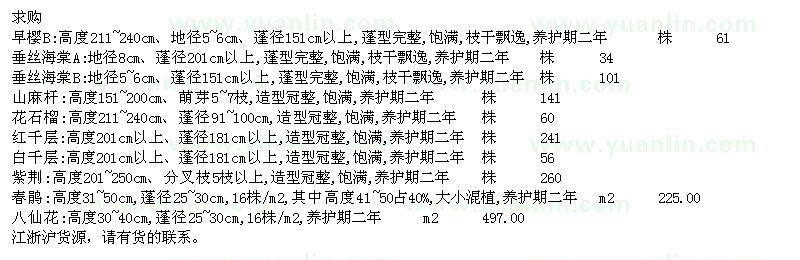 求購早櫻、垂絲海棠、花石榴等
