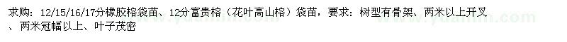 求購(gòu)橡膠榕