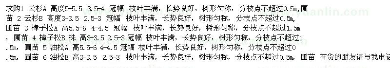 求購(gòu)云杉、樟子松、油松 