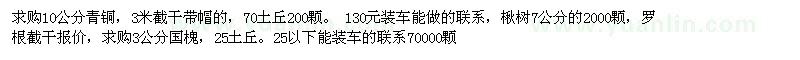 求購10公分青銅、7公分楸樹、3公分國槐