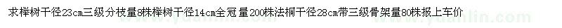求購14-23公分櫸樹、28公分法桐