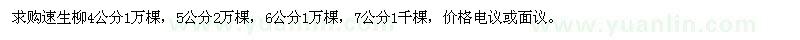 求購(gòu)速生柳