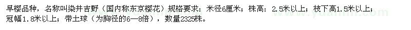 求購日本櫻花