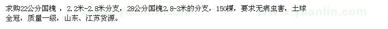 求購(gòu)22、28公分國(guó)槐