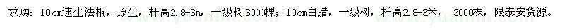 求購(gòu)10公分速生法桐、白蠟