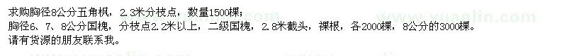 求購五角楓、國槐