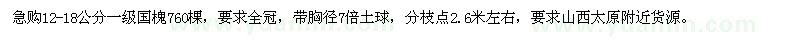 求購12-18公分國槐