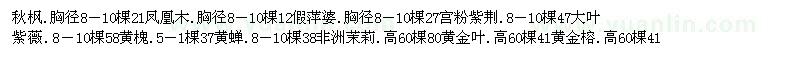 求購秋楓、假萍婆、宮粉紫荊