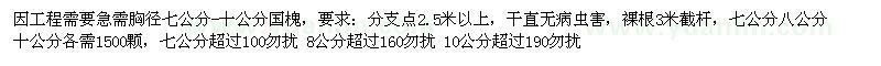 求購(gòu)胸徑7公分國(guó)槐