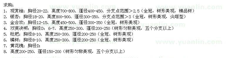 求購觀賞柚、銀杏、金合歡