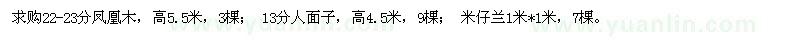 求購(gòu)鳳凰木、人面子、米仔蘭