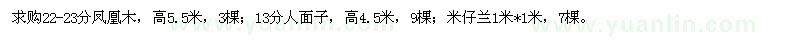 求購鳳凰木、人面子、米仔蘭