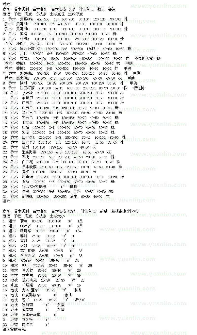 求購黃葛樹、國槐、樸樹、火棘等