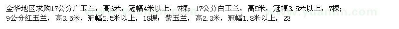 求購(gòu)廣玉蘭、白玉蘭、紫玉蘭