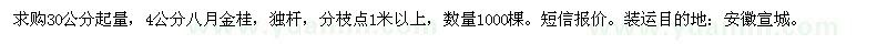 求購(gòu)4公分八月金桂