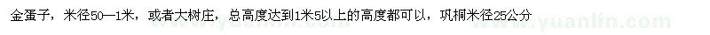 求購(gòu)金蛋子、鞏桐
