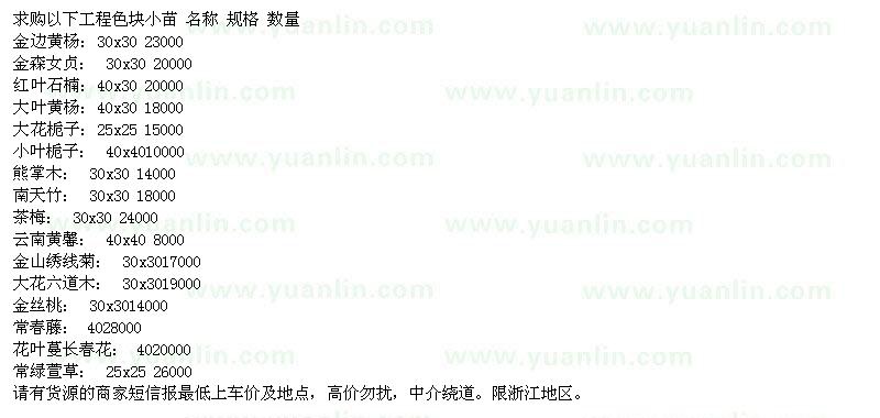 求購金邊黃楊、金森女貞、紅葉石楠