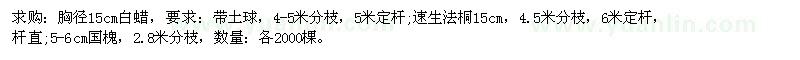 求購(gòu)胸徑15公分白蠟