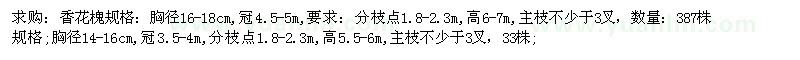 求購胸徑14-16、16-18公分香花槐
