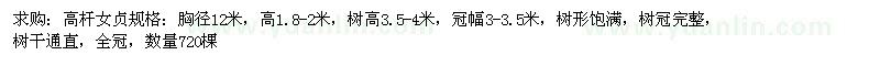 求購胸徑12米高桿女貞