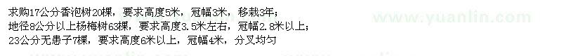 求購香泡樹、楊梅樹、無患子