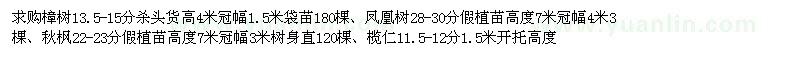 求購樟樹、鳳凰樹、秋楓