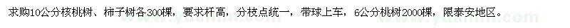 求購(gòu)核桃樹(shù)、柿子樹(shù)、桃樹(shù)