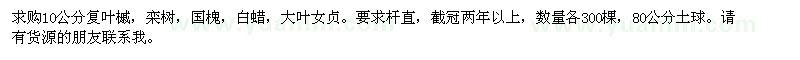 求購復(fù)葉槭、欒樹、國槐