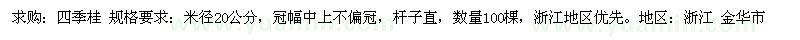 求購四季桂