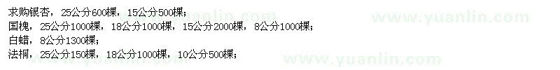 求購銀杏、國槐、法桐