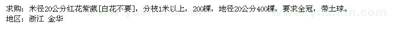 求購米徑20公分紅花紫薇