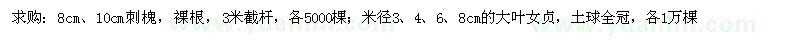 求購刺槐、大葉女貞