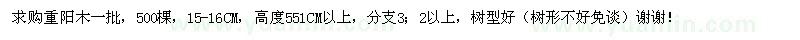 求購重陽木