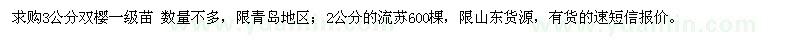 求購3公分雙櫻、2公分流蘇