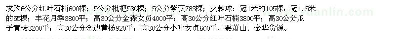 求購紅葉石楠、枇杷、紫薇、火棘球等