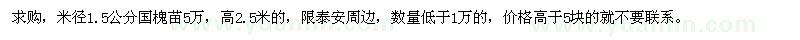求購米徑1.5公分國槐苗