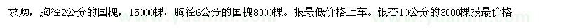 求購國槐、銀杏